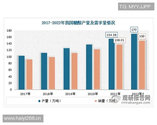 数据分析探讨:WE战队配合表现的深度解析与影响因素分析 数据分析探讨:WE战队配合表现的深度解析与影响因素分析