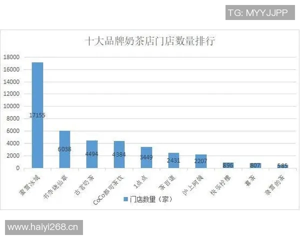 杭州篮球队个人能力榜单揭晓最新TOP10球员实力对比分析