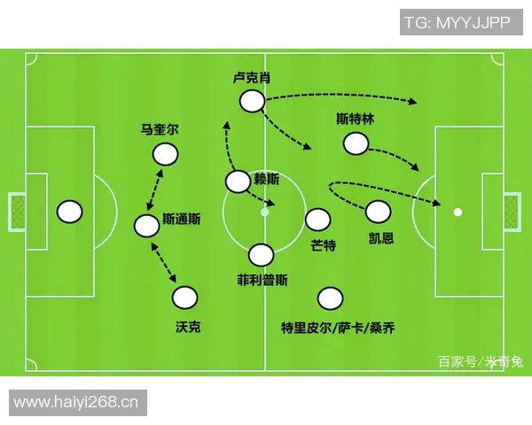 杭州足球队的快速进攻策略与战术分析探讨 杭州足球队的快速进攻策略与战术分析探讨