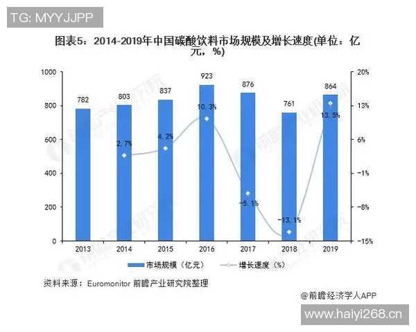 江苏地区健身器材回收市场现状与回收渠道分析 江苏地区健身器材回收市场现状与回收渠道分析